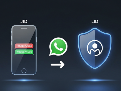 WhatsApp e o novo @lid: entenda em linguagem simples (e por que o EinsteinZAP já cuida de tudo)